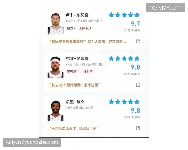 克莱·汤普森无球跑动制造防守漏洞，三分效率领跑后卫群