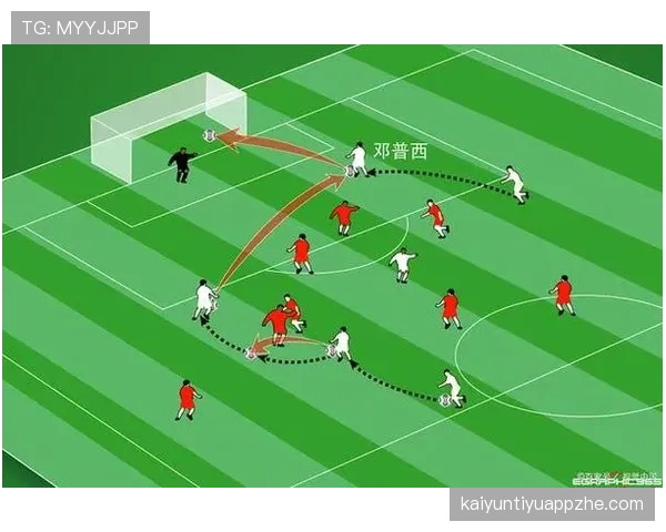 越位线判定规则拆解：VAR如何精准判断球员位置？