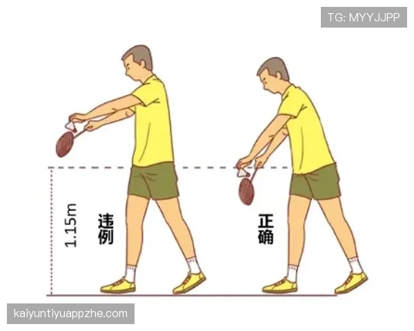五分钟看懂五秒违例，让你不再因超时丢掉球权