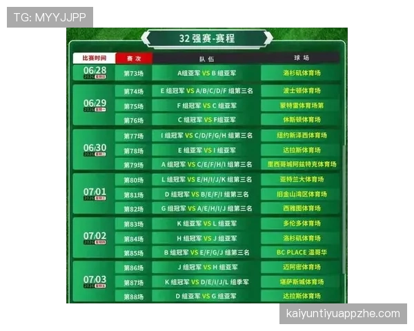 2026世界杯48队赛制规则详解:小组出线与淘汰赛晋级条件有哪些变化 2026世界杯48队赛制规则详解:小组出线与淘汰赛晋级条件有哪些变化